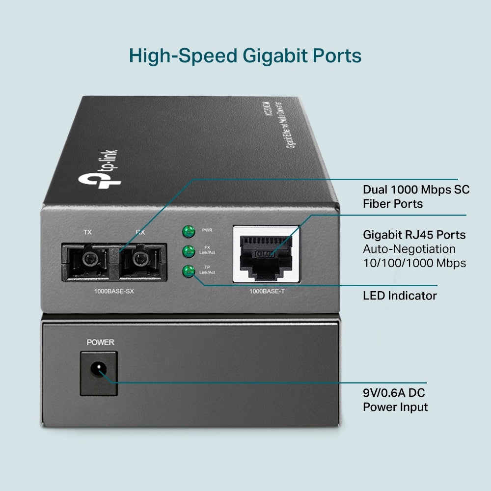 MC200CM | TP-Link Gigabit Multi-Mode SC Fiber Media Converter – Up to 550m