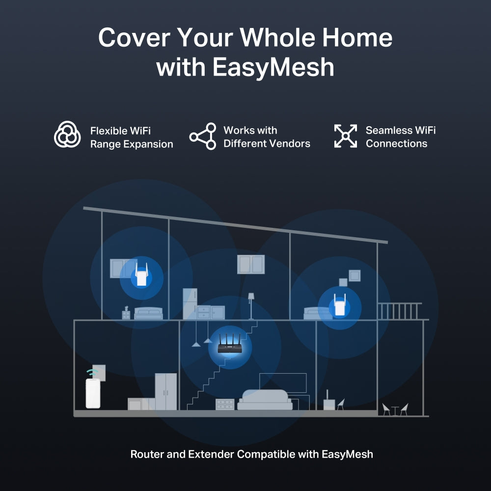 MERCUSYS MR27BE BE3600 Dual-Band WiFi 7 Router | 3.6Gbps, 2.5G Ports, Multi-Link Operation, EasyMesh Compatible
