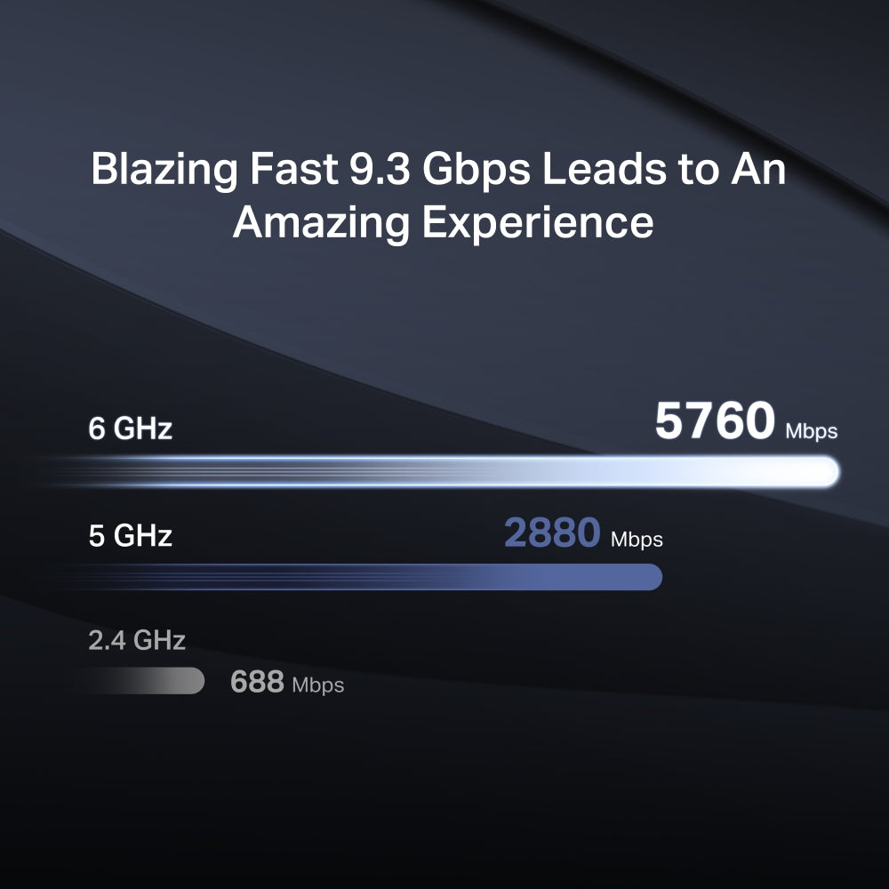 MERCUSYS MR47BE BE9300 Tri-Band WiFi 7 Router | Blazing 9.3Gbps, 4× 2.5G Ports, EasyMesh Compatible, Multi-Link Operation