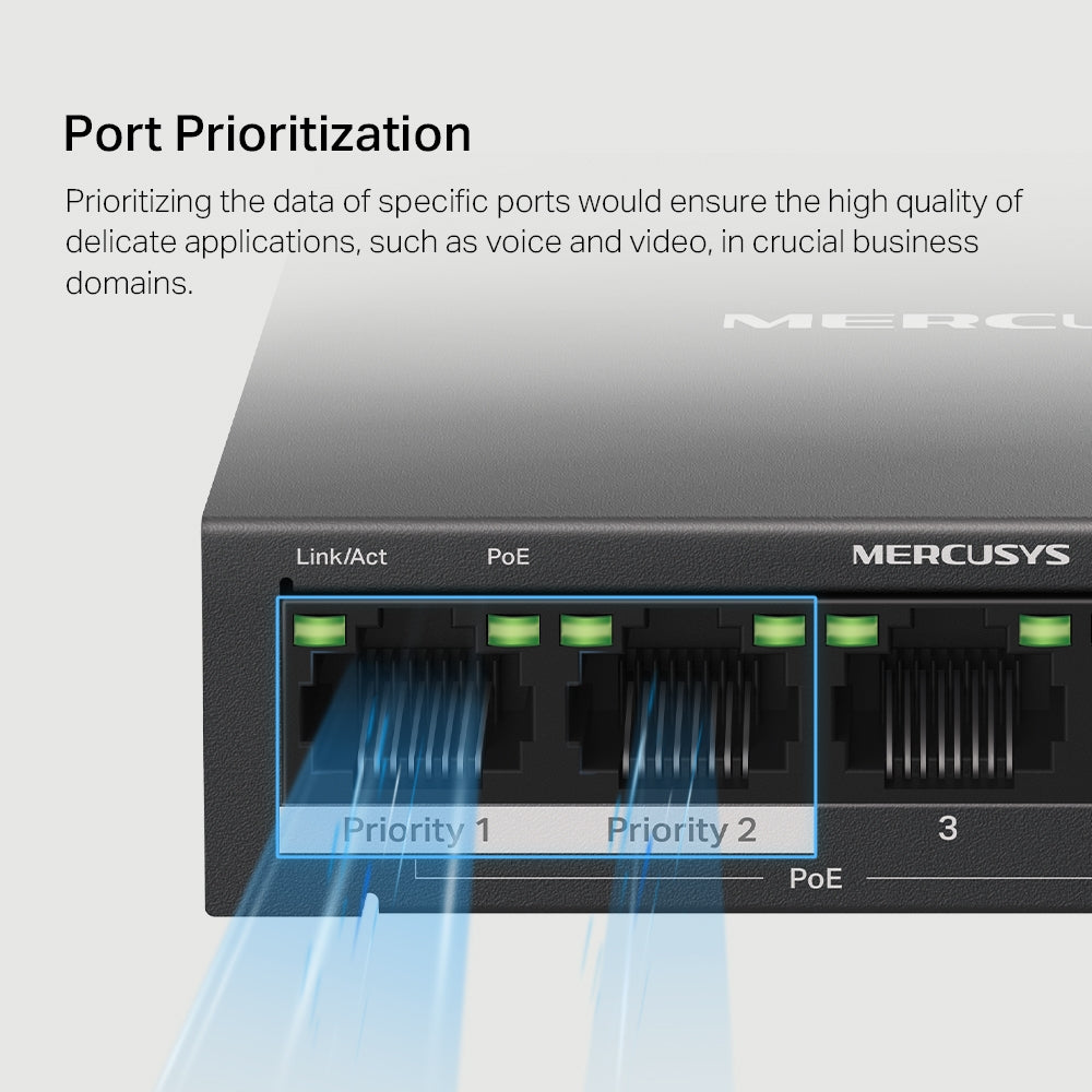 MS105GP 5-Port Gigabit Desktop Switch with 4-Port PoE+ | 65W PoE Budget, 250m Long Range, Plug & Play, IEEE 802.3af/at Compliant