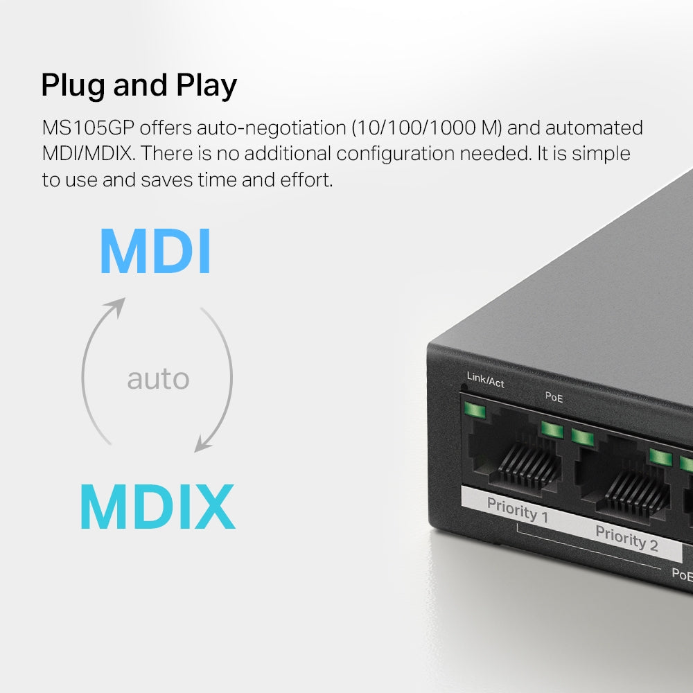 MS105GP 5-Port Gigabit Desktop Switch with 4-Port PoE+ | 65W PoE Budget, 250m Long Range, Plug & Play, IEEE 802.3af/at Compliant