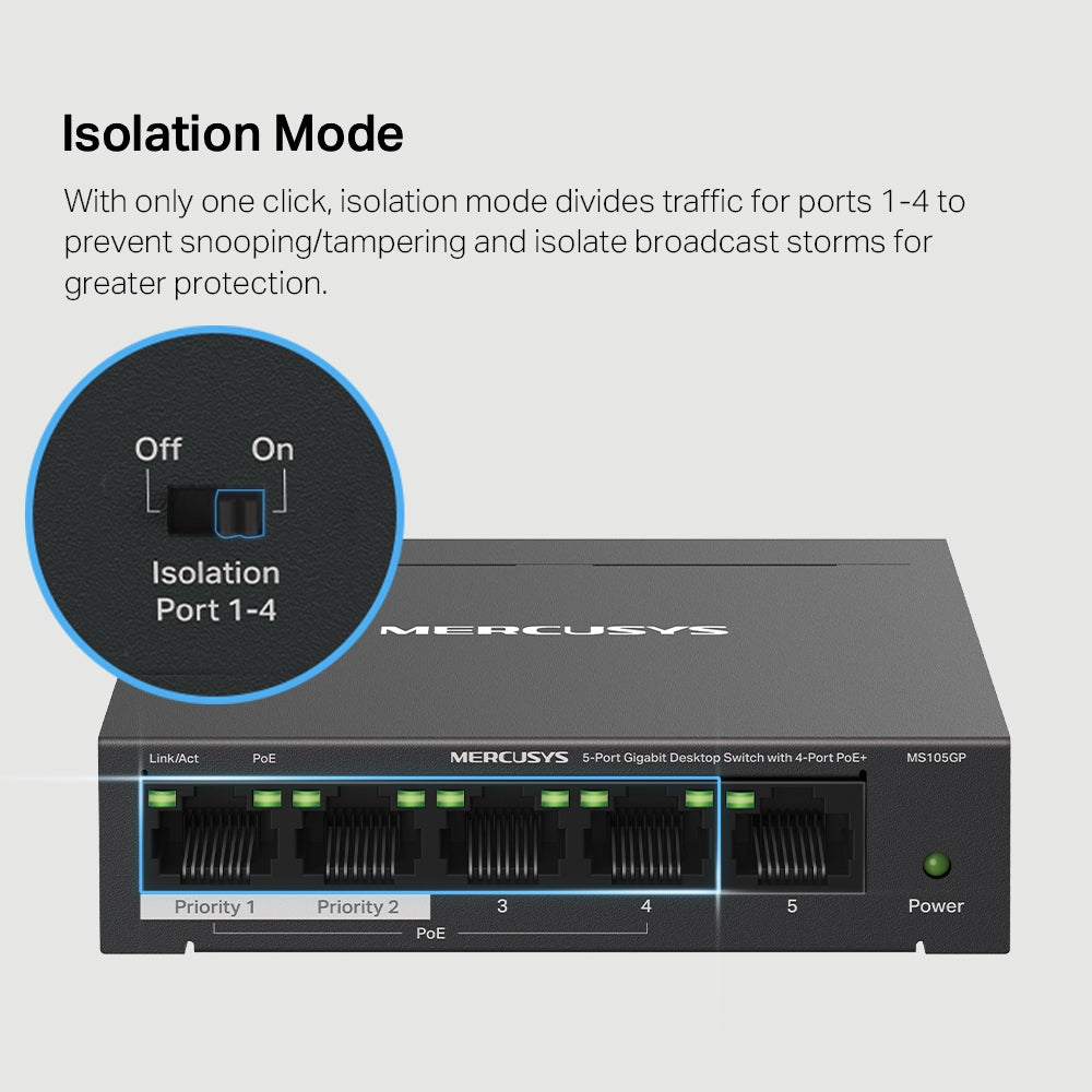 MS105GP 5-Port Gigabit Desktop Switch with 4-Port PoE+ | 65W PoE Budget, 250m Long Range, Plug & Play, IEEE 802.3af/at Compliant