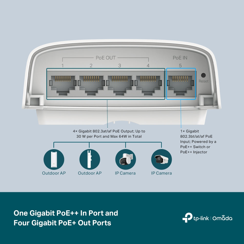 TP-Link Omada SG2005P-PD 5-Port Gigabit Smart Switch | PoE++ In, 4-Port PoE+ Out, IP55 Outdoor, Long-Range PoE Passthrough