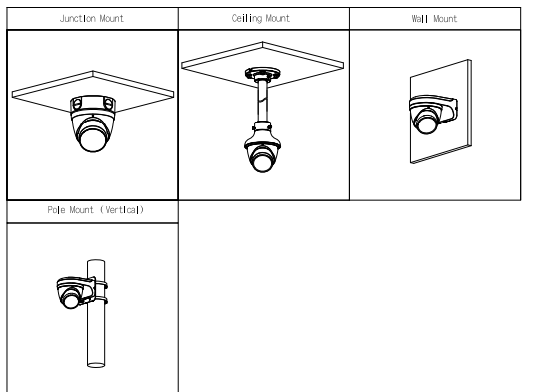 Dahua DH‑IPC‑HDW3867T‑ZS‑IL‑ANZ – 8MP Smart Dual Light Vari‑focal Eyeball WizSense IP Security Camera (Starlight, AI Perimeter, IP67)