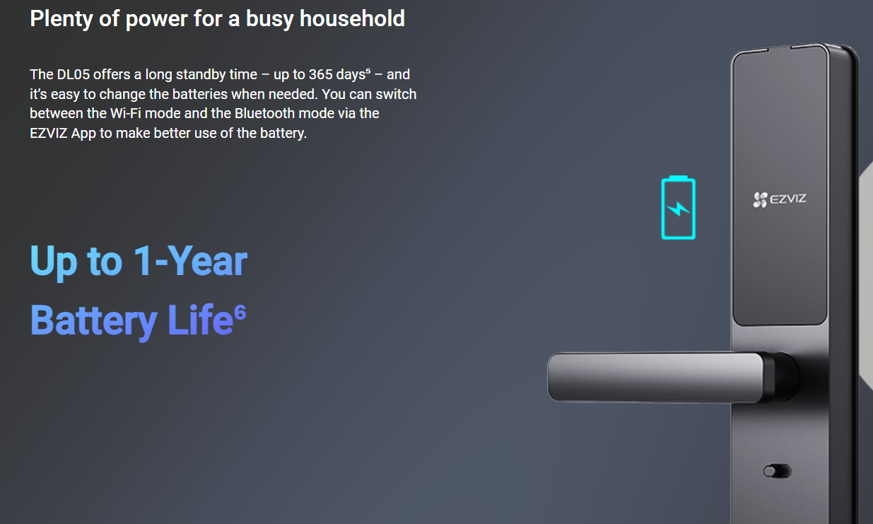 EZVIZ DL05 Smart Fingerprint Lock – Keyless Entry Wi‑Fi & Bluetooth Smart Door Lock with App Control, IP65 Weatherproof, Temporary Codes & Anti‑Peeping Security
