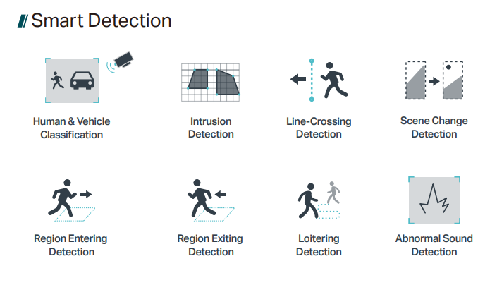 TP‑Link VIGI InSight S385DPS Outdoor 180° Dual‑Lens Panoramic PoE Security Camera — IP67 Weatherproof, Human & Vehicle Analytics, Night Vision, Active Defence, ColorPro