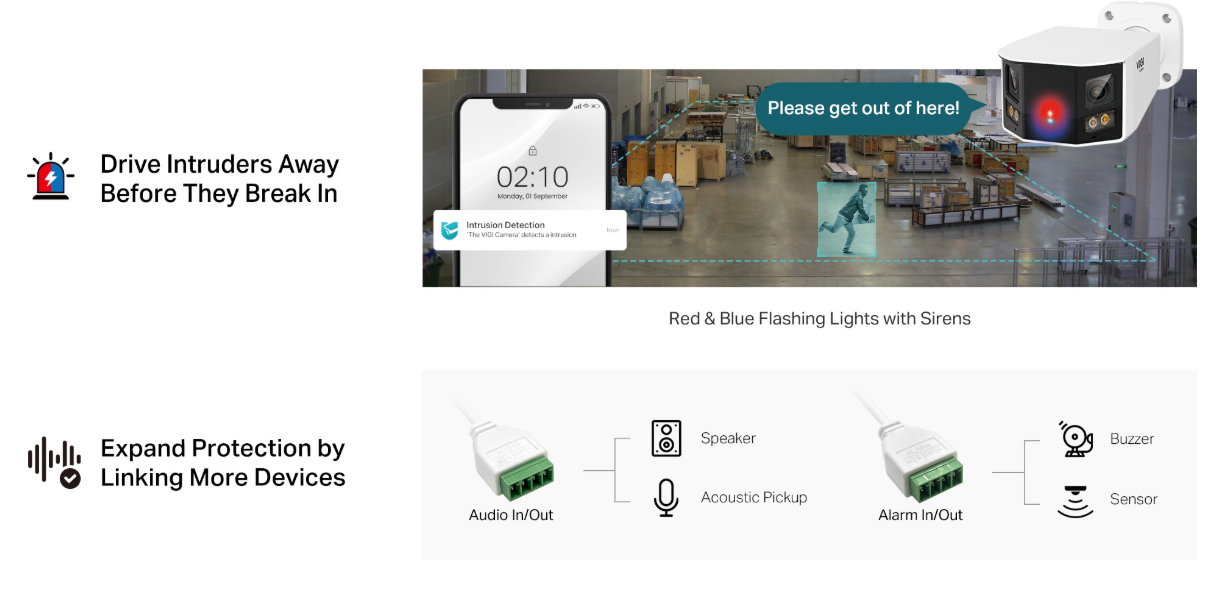 TP‑Link VIGI InSight S385DPS Outdoor 180° Dual‑Lens Panoramic PoE Security Camera — IP67 Weatherproof, Human & Vehicle Analytics, Night Vision, Active Defence, ColorPro