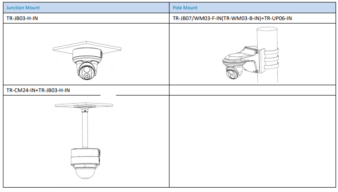 Uniview IPC3638SB-ADZK-I0 8MP HD LightHunter IR Varifocal Eyeball Network Camera Prime Series, Motorised