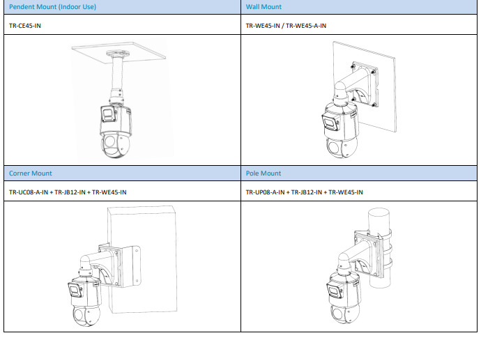 Uniview IPC94144SFW-X25-F40C 4MP + 4MP LightHunter Dual-lens Network PTZ Camera, 4.8-120mm, SD Card, WDR, IR100m, IP66, POE Prime Series