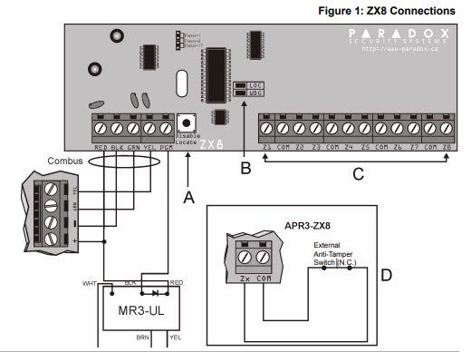 Paradox 16-Zone Powered Bus Expander Kit – PDX-ZX16PWR (2 × ZX8 + KIT1 + PS817) - CCTV Importers