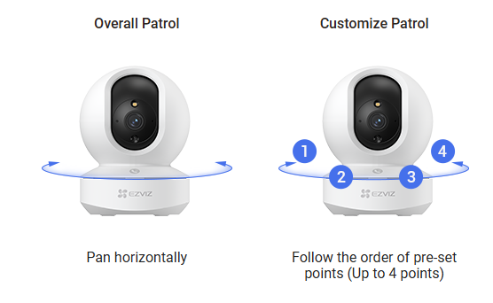 EZVIZ TY1 Pro 3K indoor Wi-Fi smart home camera with pan-tilt, human detection, auto-zoom, color night vision, and 512GB microSD.