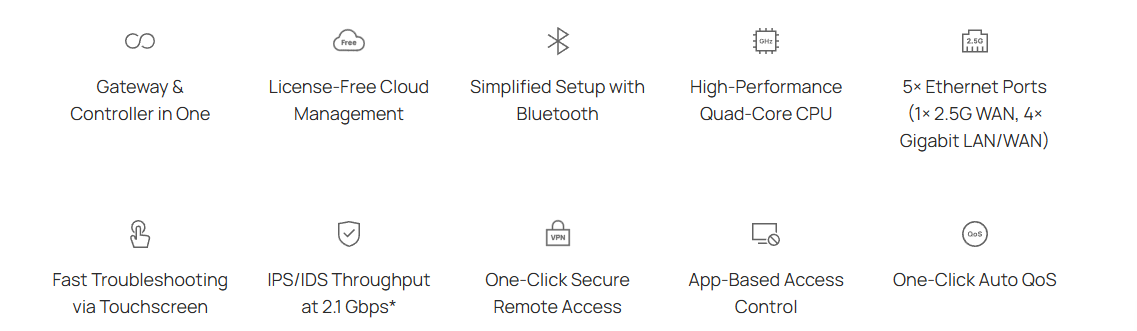 TP-Link Omada Fusion G+ Gateway – 2.5GbE Multi-WAN VPN Gateway & Built-In Omada Controller