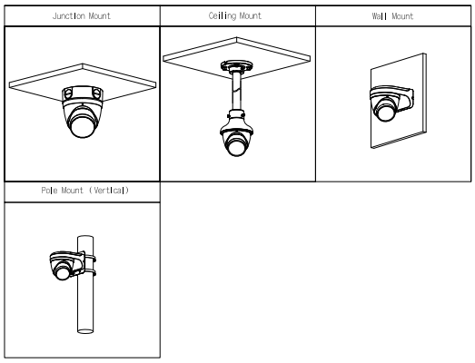 Dahua DH-IPC-HDW3667T-ZS-IL-ANZ 6MP WizSense Smart Dual Light Motorised Vari-Focal Eyeball IP Security Camera – 2.7–13.5mm, SMD 4.0, AI, 50m IR, PoE, IP67