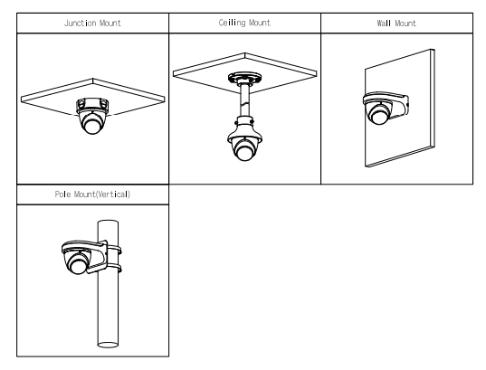 Dahua DH-IPC-HDW5442EM-ASE 4MP WizMind AI IR Fixed-Focal Eyeball Network Camera
