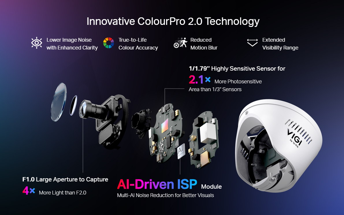 TP-Link VIGI InSight S445S 4MP ColourPro turret network camera with low-light night vision, IP67, PoE, and two-way audio.