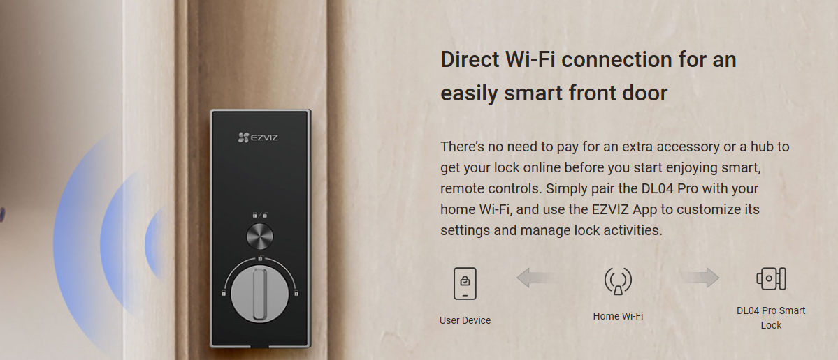 EZVIZ DL04 Pro smart deadbolt lock with fingerprint scanner, keypad, proximity card, and emergency power port on a door handle.