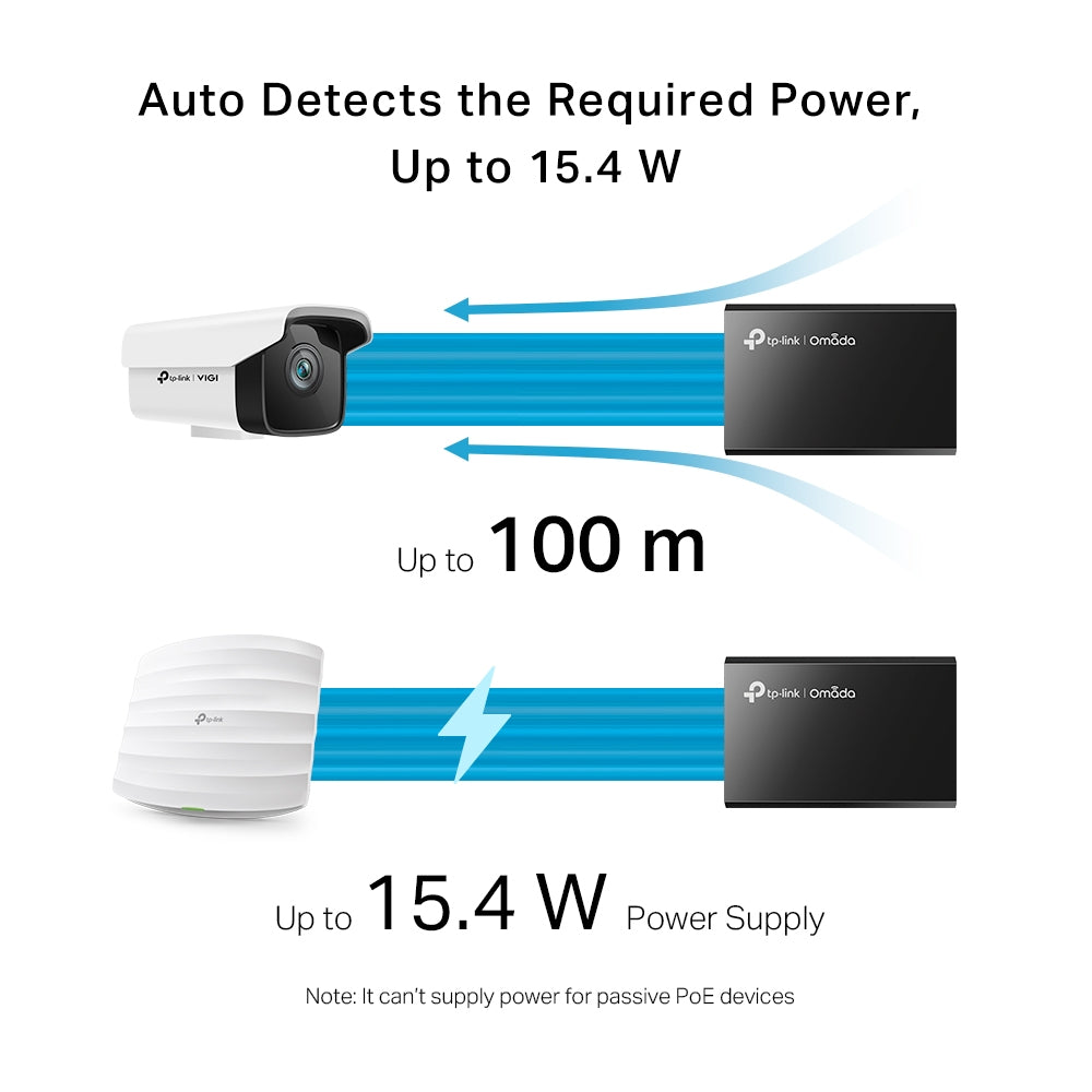 POE150S | Omada Gigabit PoE Injector | IEEE 802.3af Compliant | 48VDC | 15.4W Output