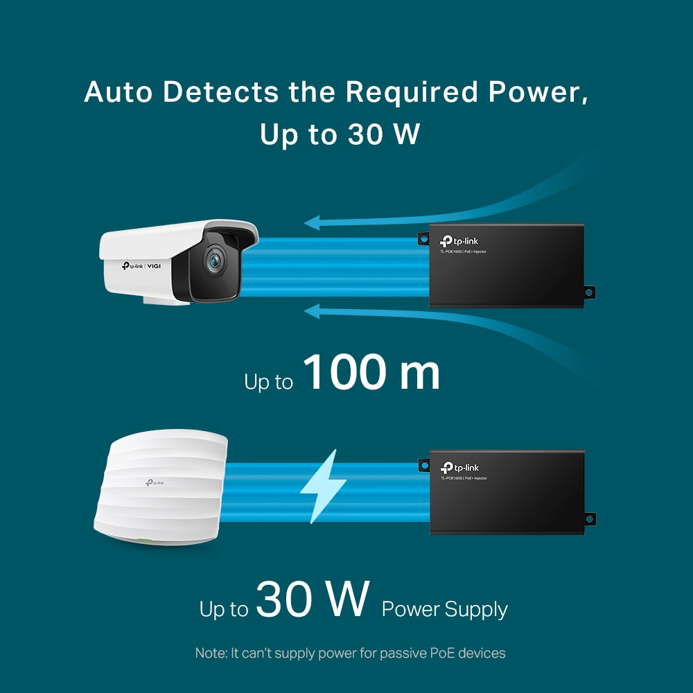 TL-POE160S | Gigabit PoE+ Injector | IEEE802.3af/at | Up to 30W Power over Ethernet
