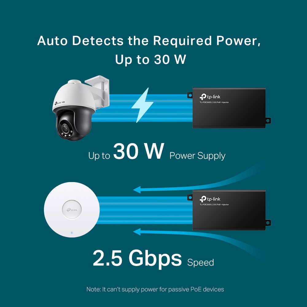 TL-POE260S | 2.5G PoE+ Injector | Up to 30W IEEE802.3af/at Compliant Gigabit Power Injector