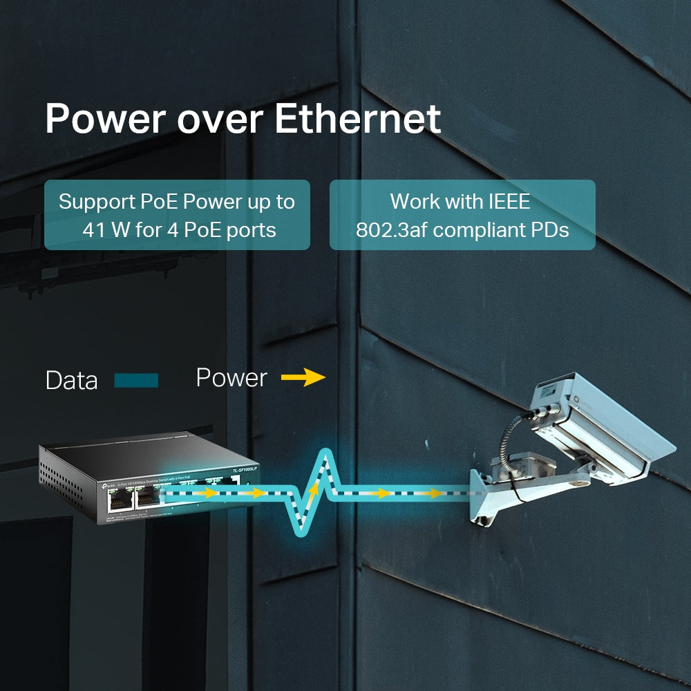 TP-Link TL-SF1005LP 5-Port 10/100Mbps Desktop Switch with 4-Port PoE | Compact Fanless PoE Switch with Extend and Priority Modes for Small Networks
