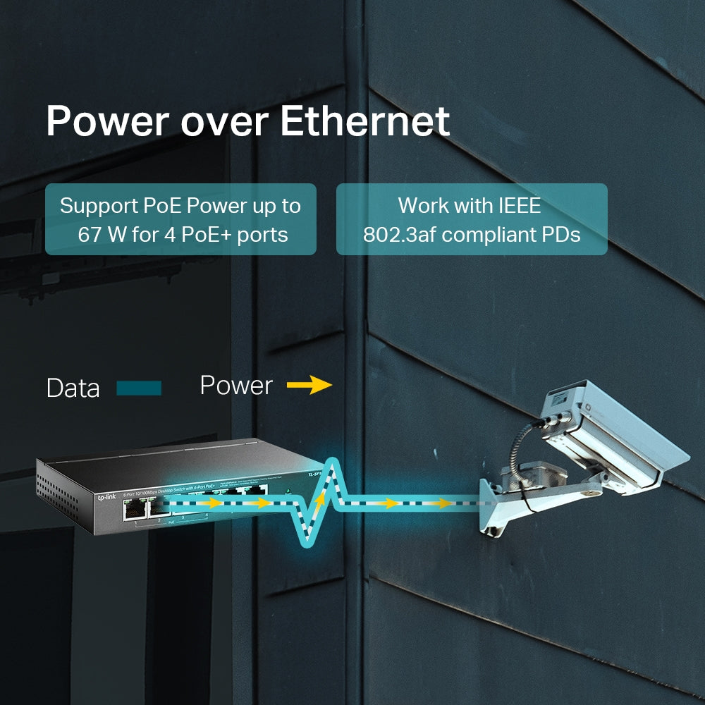 TP-Link TL-SF1006P 6-Port 10/100Mbps Desktop Switch with 4-Port PoE+ | Compact Fanless PoE Switch for CCTV, VoIP, and Small Networks