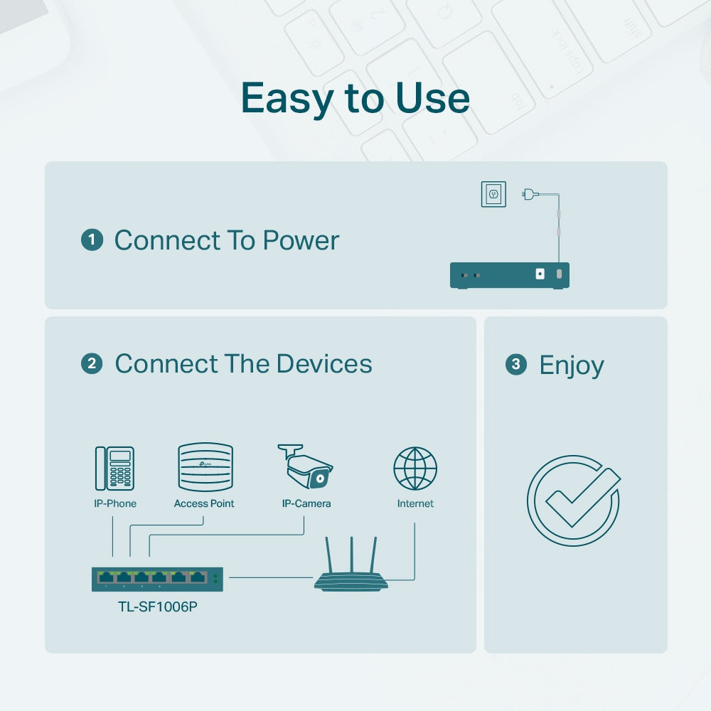 TP-Link TL-SF1006P 6-Port 10/100Mbps Desktop Switch with 4-Port PoE+ | Compact Fanless PoE Switch for CCTV, VoIP, and Small Networks