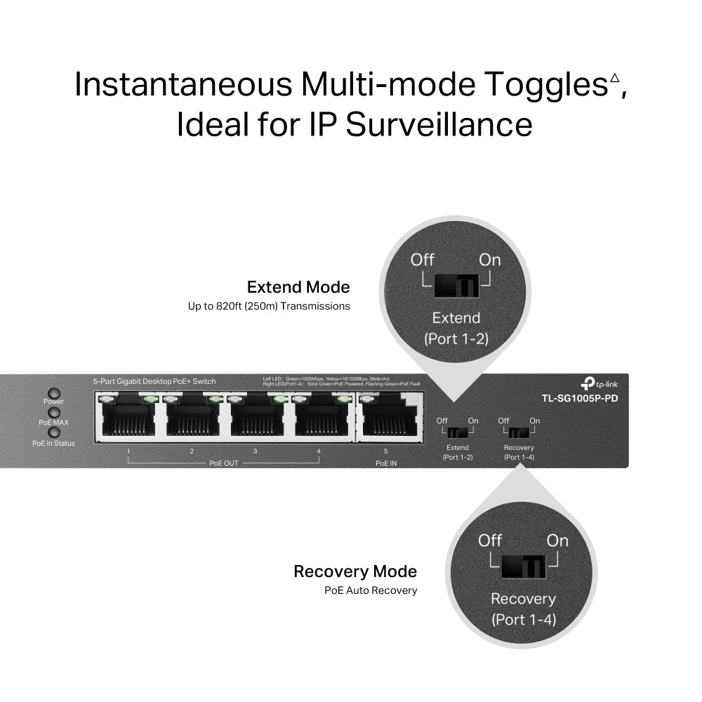 TP-Link TL-SG1005P-PD 5-Port Gigabit Desktop PoE+ Switch with 1-Port PoE++ In and 4-Port PoE+ Out | Fanless, Long-Range PoE, Plug & Play