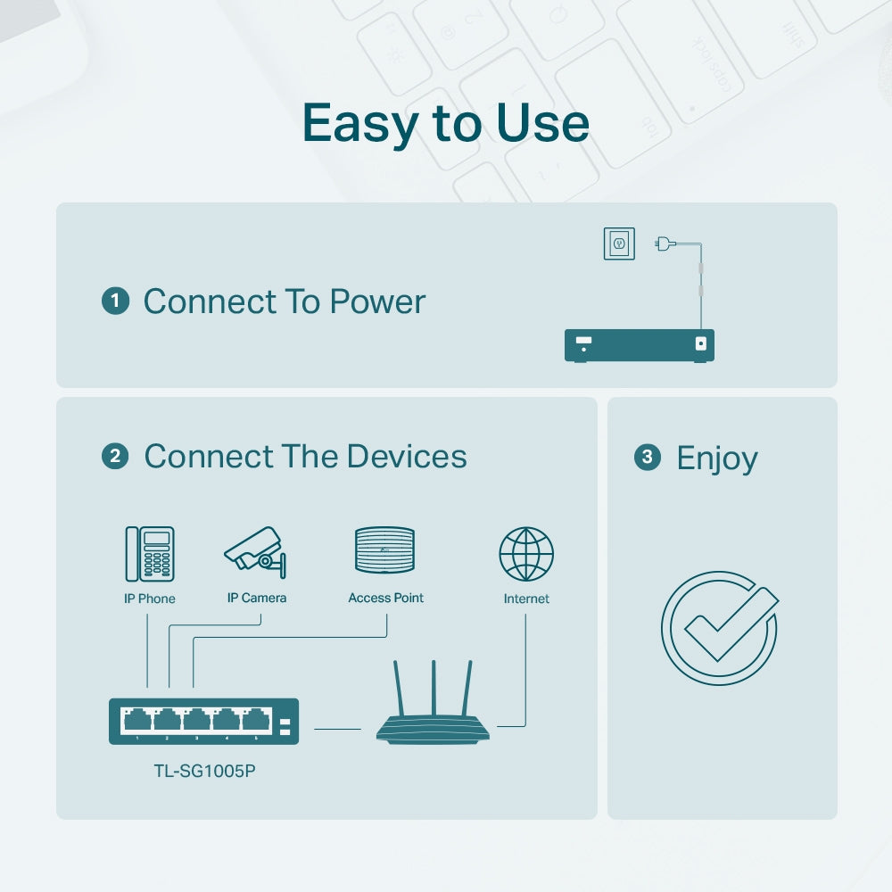 TP-Link TL-SG1005P 5-Port Gigabit Desktop Switch with 4-Port PoE+ | Compact, Silent, Reliable Power for Devices