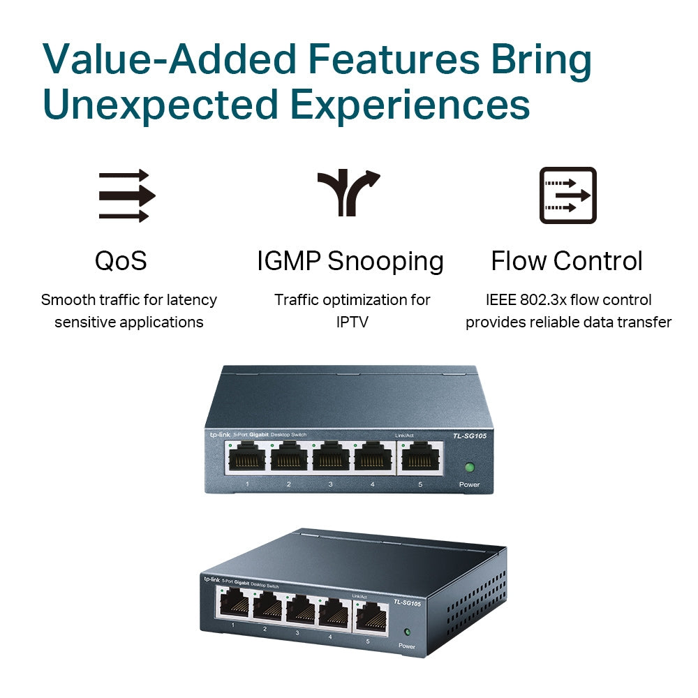 TP-Link TL-SG105 5-Port Gigabit Desktop Network Switch | Metal Casing | Plug & Play | Green Ethernet
