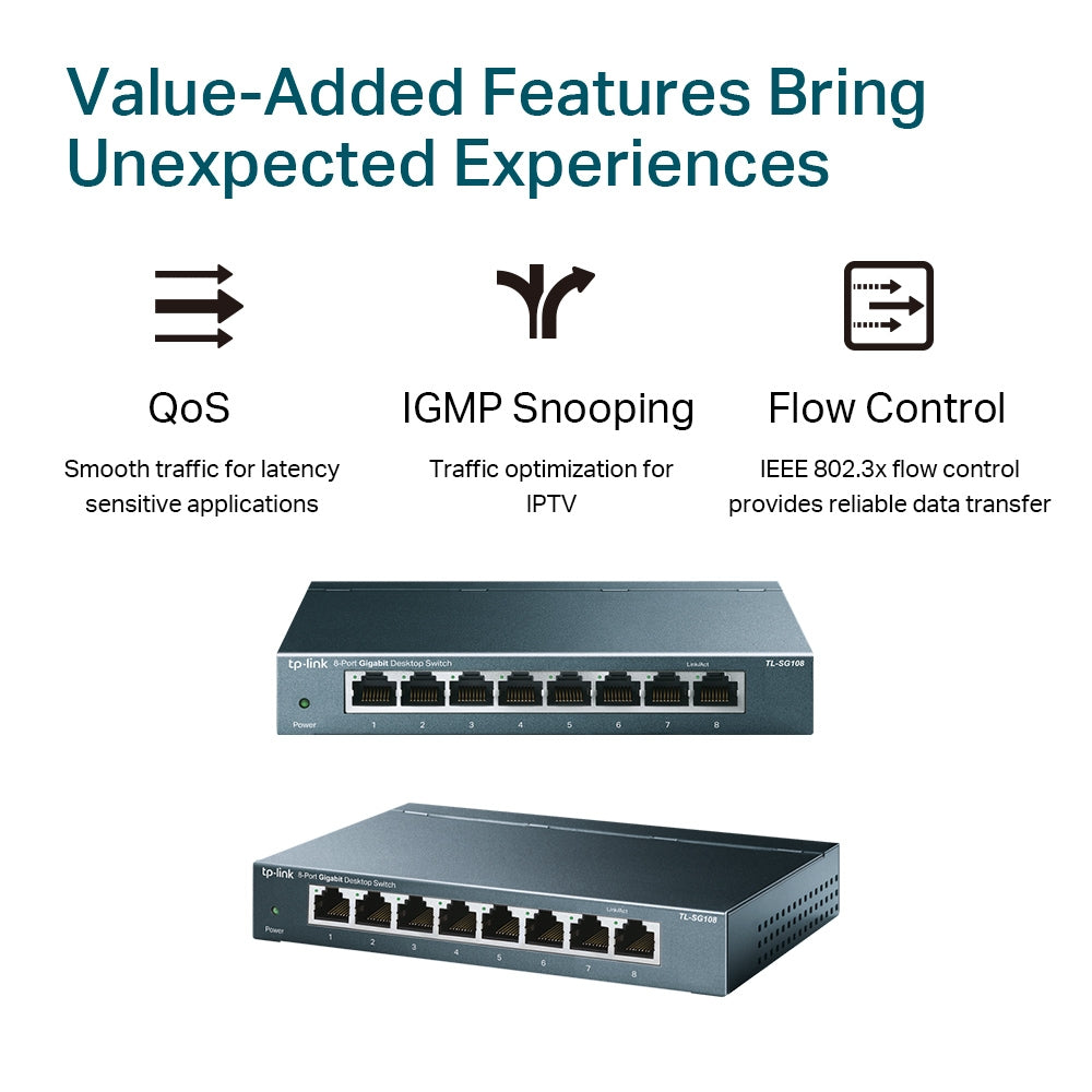 TP-Link TL-SG108 8-Port Gigabit Desktop Switch | Metal Housing | Plug & Play Network Expansion