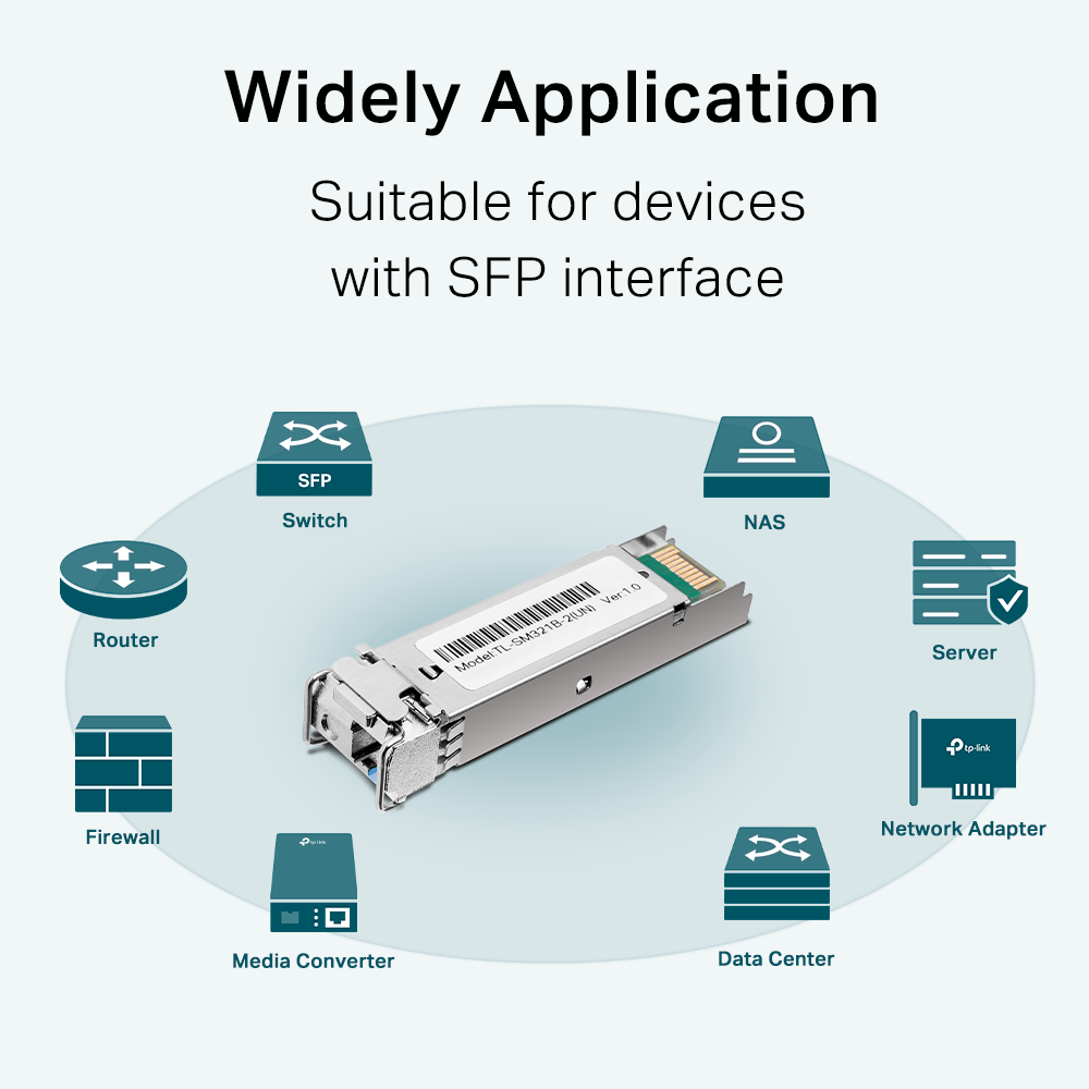 TP-Link TL-SM321B-2 | 1000Base-BX WDM Bi-Directional SFP Module – 2km LC Simplex | DDM | MSA Compliant