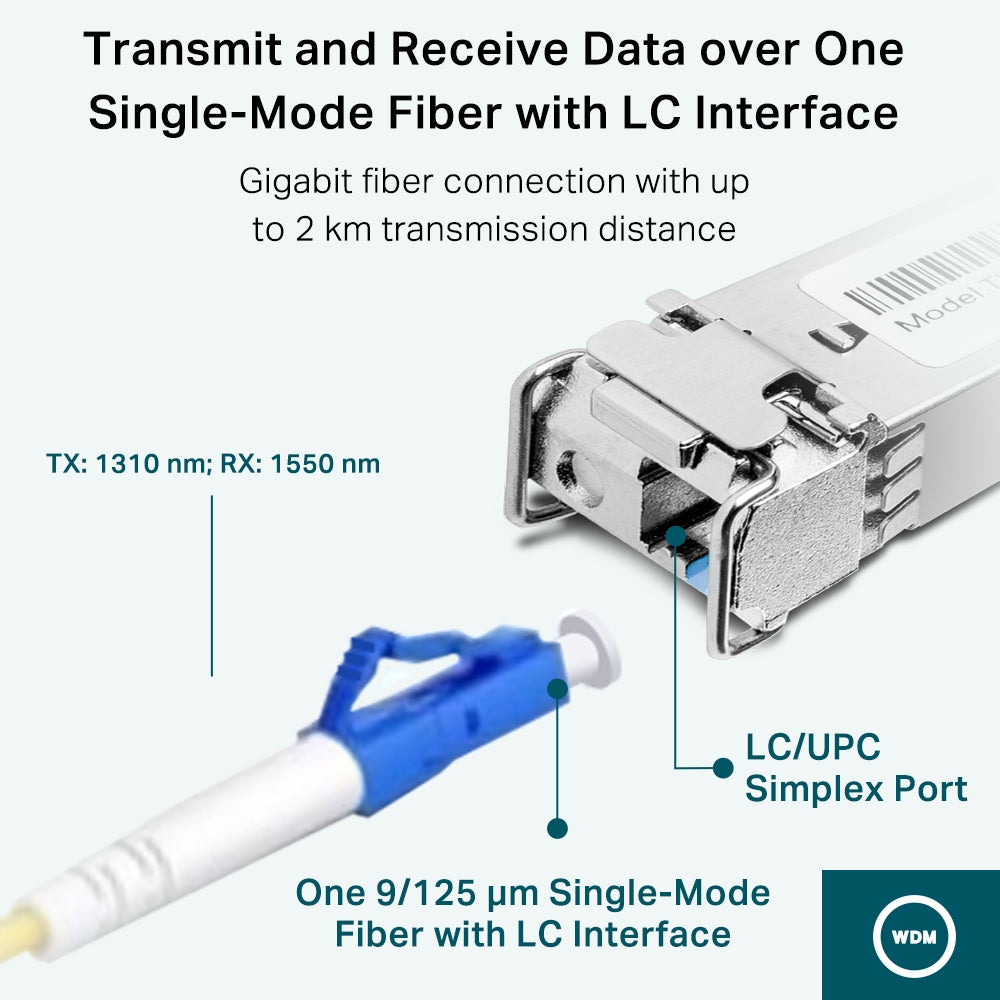 TP-Link TL-SM321B-2 | 1000Base-BX WDM Bi-Directional SFP Module – 2km LC Simplex | DDM | MSA Compliant