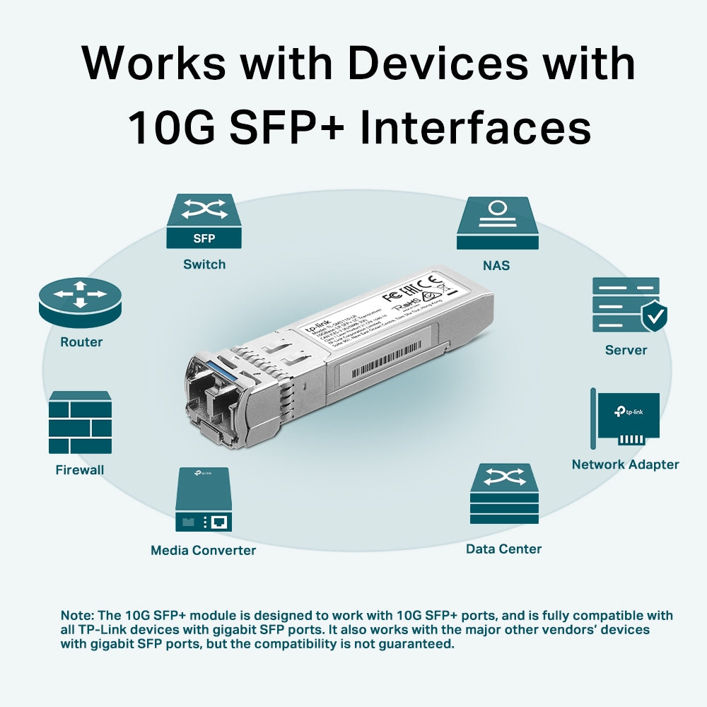 TL-SM5110-LR | TP-Link 10GBase-LR SFP+ LC Single-Mode Transceiver – 10 km Fiber Reach