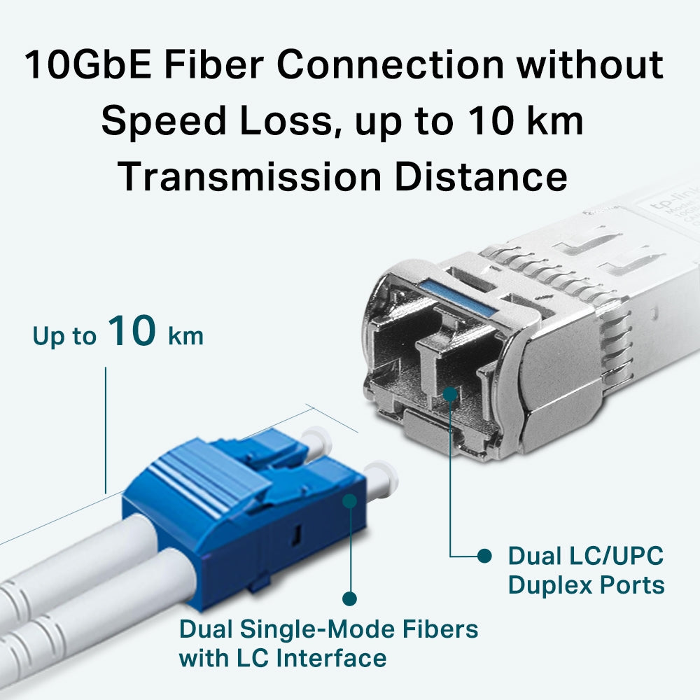 TL-SM5110-LR | TP-Link 10GBase-LR SFP+ LC Single-Mode Transceiver – 10 km Fiber Reach