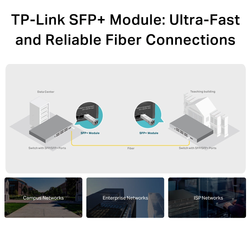 TL-SM5110-LR | TP-Link 10GBase-LR SFP+ LC Single-Mode Transceiver – 10 km Fiber Reach