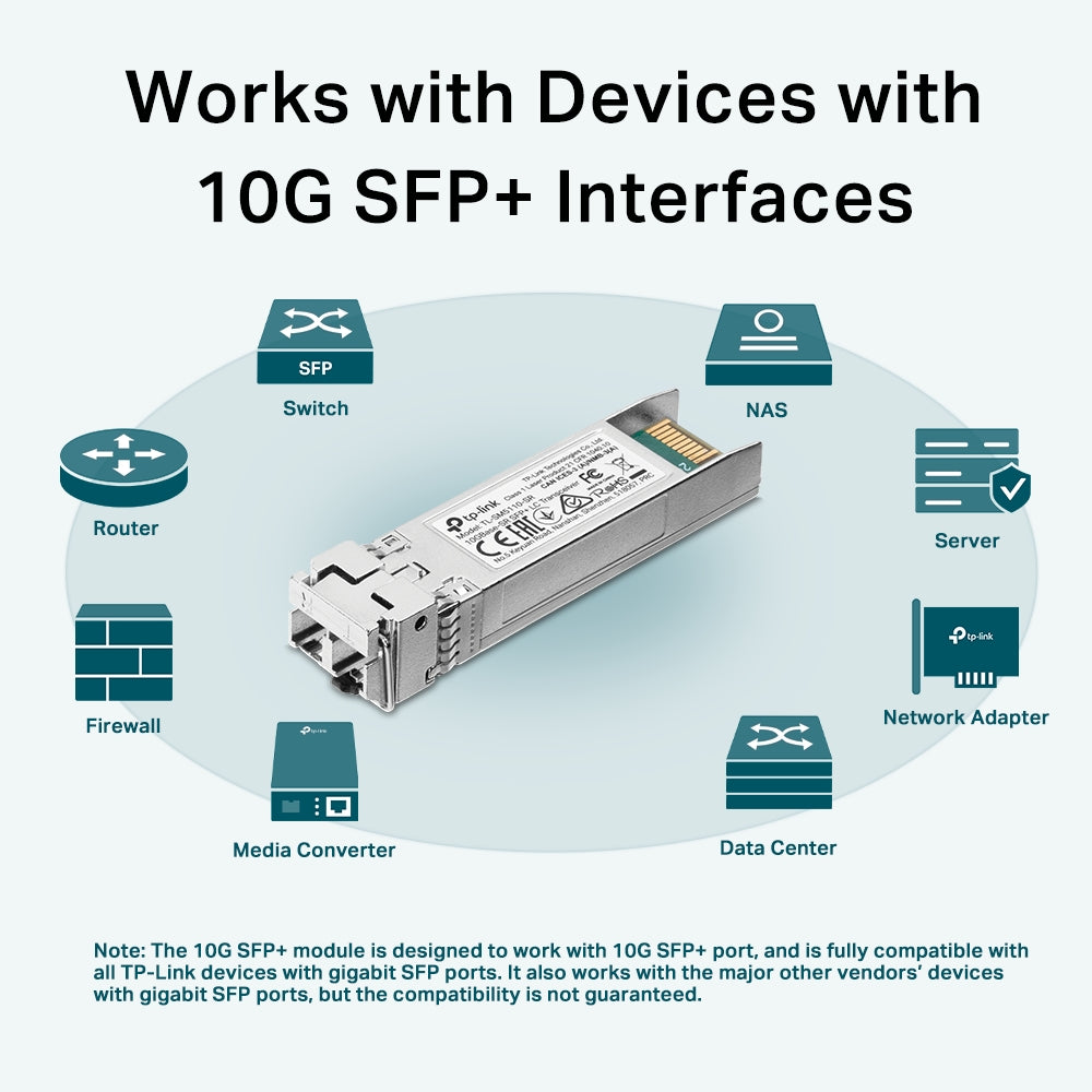 TL-SM5110-SR | TP-Link 10GBase-SR SFP+ LC Multi-Mode Transceiver – 300m OM3 Fiber Reach