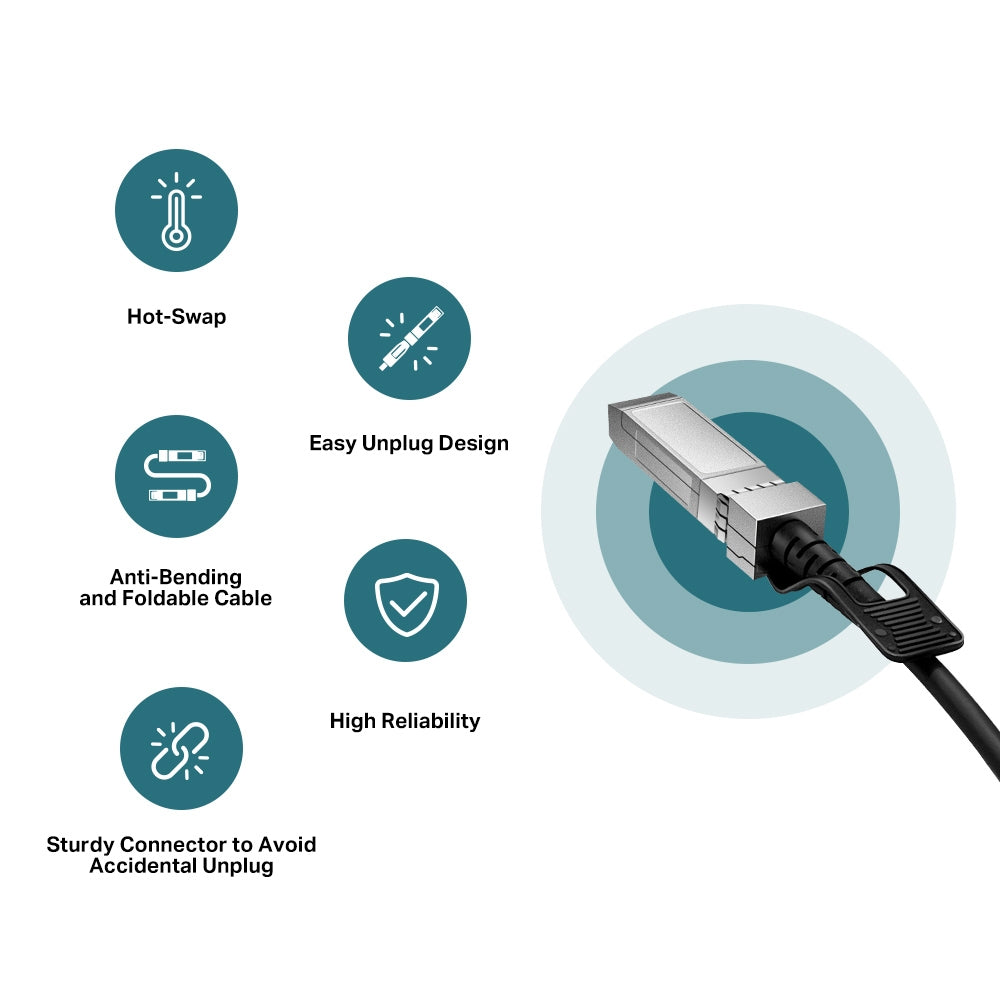 TP-Link TL-SM5220-3M | 3m 10G SFP+ DAC Cable | Passive High-Speed Connectivity for Data Centers & Enterprise