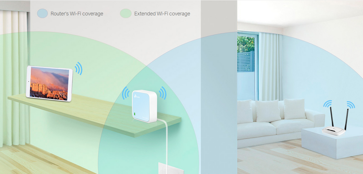 TP-Link TL-WR802N 300Mbps Wireless N Nano Router – Portable Wi-Fi 4 Travel Router