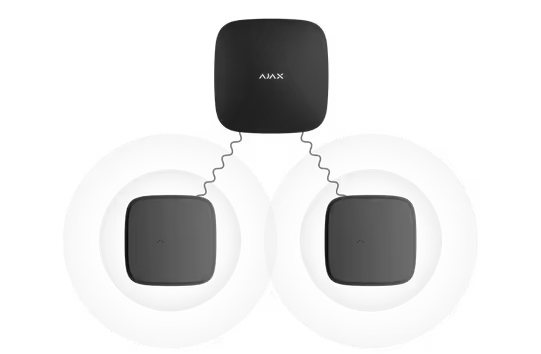 AJAX#82200 Ajax FireProtect 2 AC (Heat/Smoke) Jeweller Wireless Mains-Powered Heat &amp; Smoke Detector White/Black