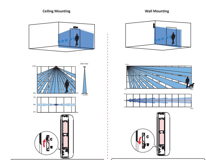 Hikvision HIK-PDC10AM-HW Outdoor Directional PIR Anti-Mask Curtain Detector with EOLR, Slim, IP65