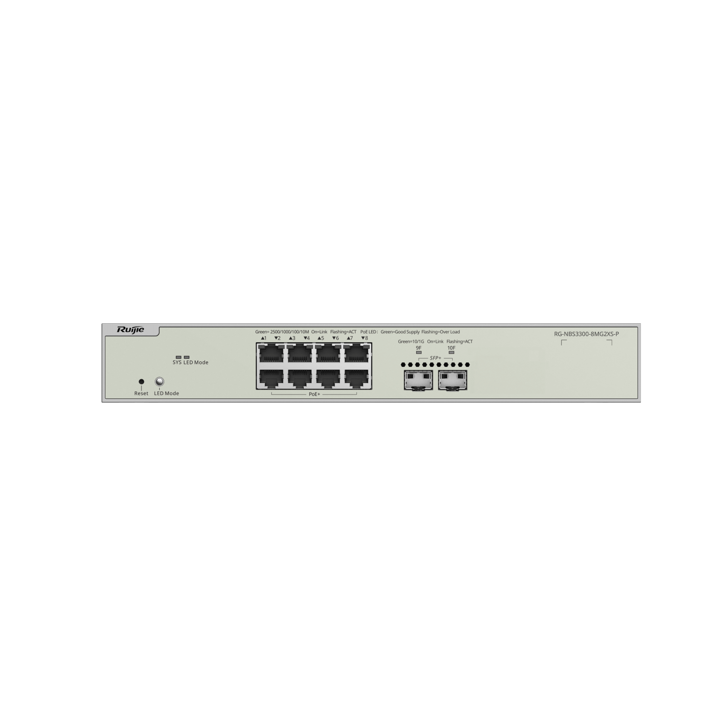 RG-NBS3300-8MG2XS-P 8-Port Multi-Gigabit Layer 2 Managed Switch – 8 PoE+ Ports, 2 × 10G SFP+ Uplinks, 240W PoE Budget, Enterprise-Class