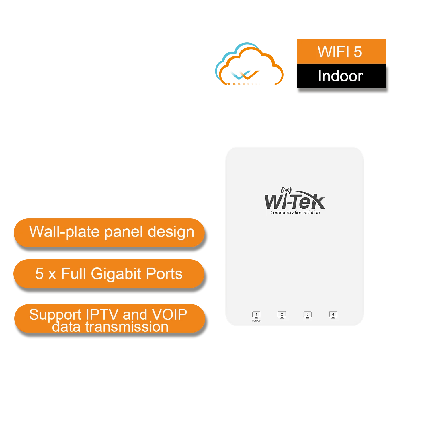 WI-AP417P Wi-Tek Gigabit Wall-Plate Access Point