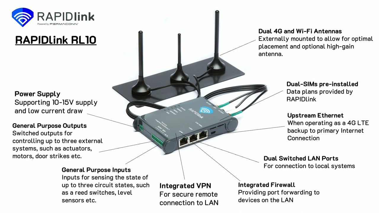 PERMACONN RL10 RAPIDLink RL10 4G LTE Router & Alarm Communicator